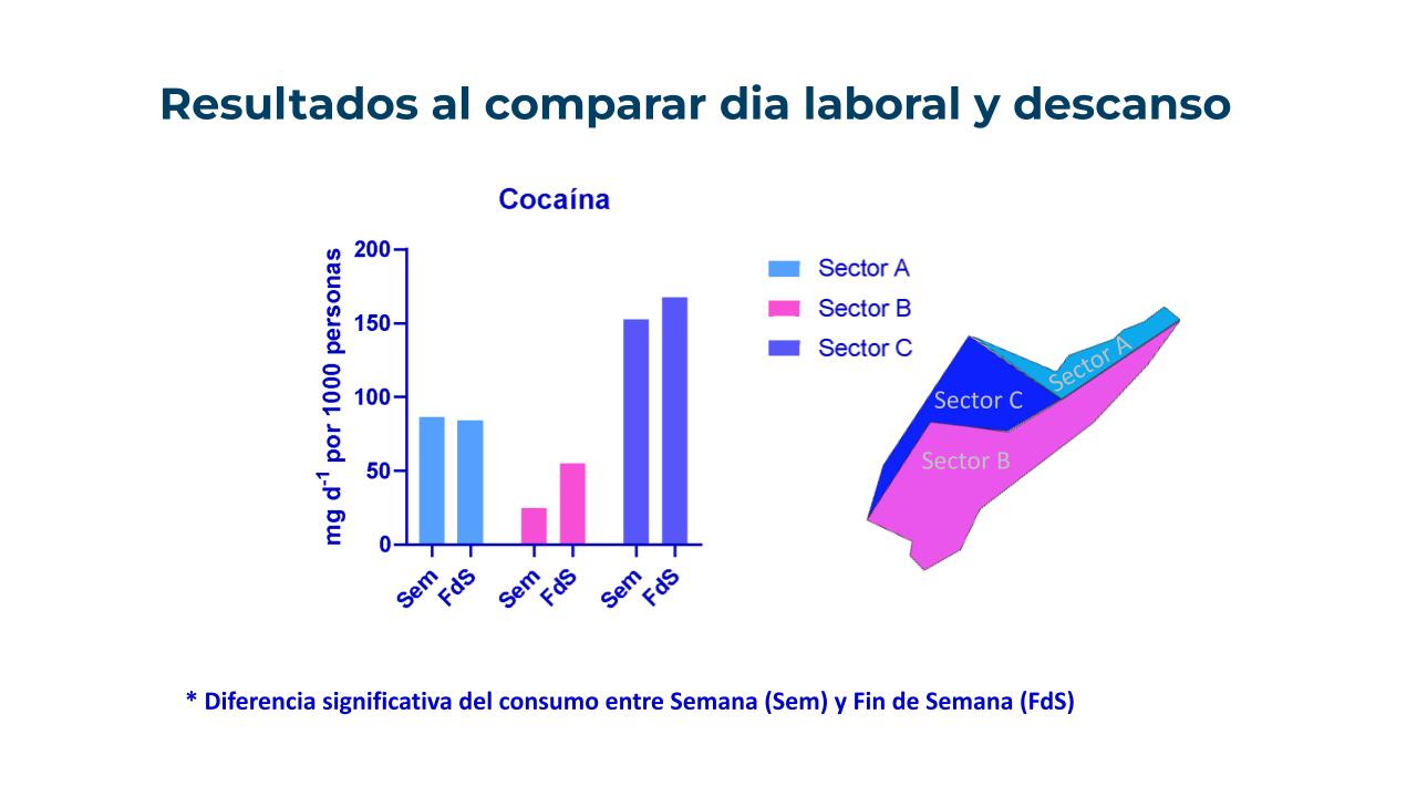 Servicios o información a destacar en campañas.pptx (2)